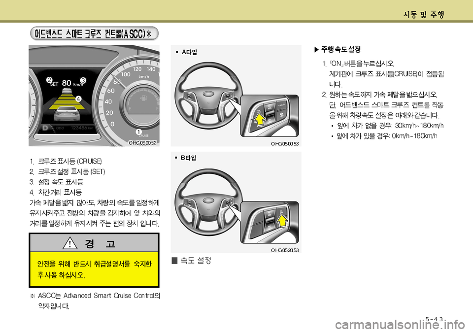 Hyundai Grandeur 2012  그랜저 HG - 사용 설명서 (in Korean) 5-4 3    