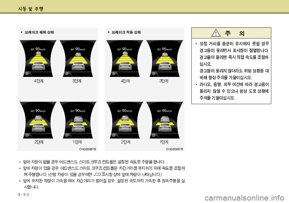 Hyundai Grandeur 2012  그랜저 HG - 사용 설명서 (in Korean) 5-5 0   