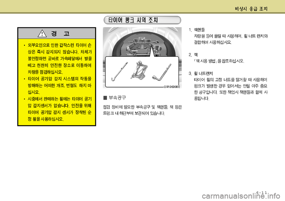 Hyundai Grandeur 2012  그랜저 HG - 사용 설명서 (in Korean) 6-1 1  