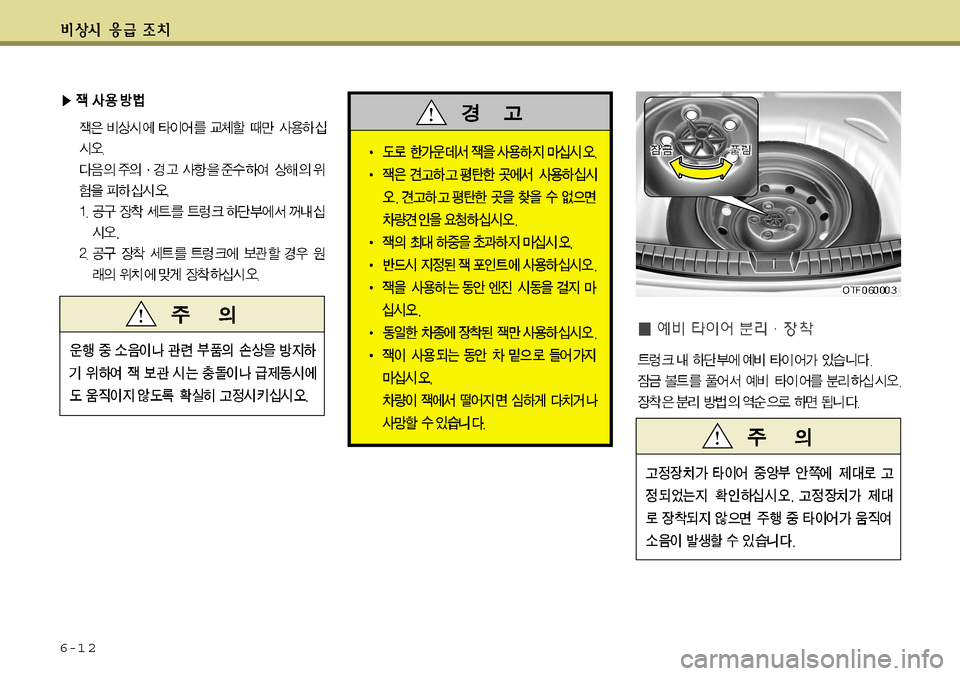 Hyundai Grandeur 2012  그랜저 HG - 사용 설명서 (in Korean) 6-1 2  