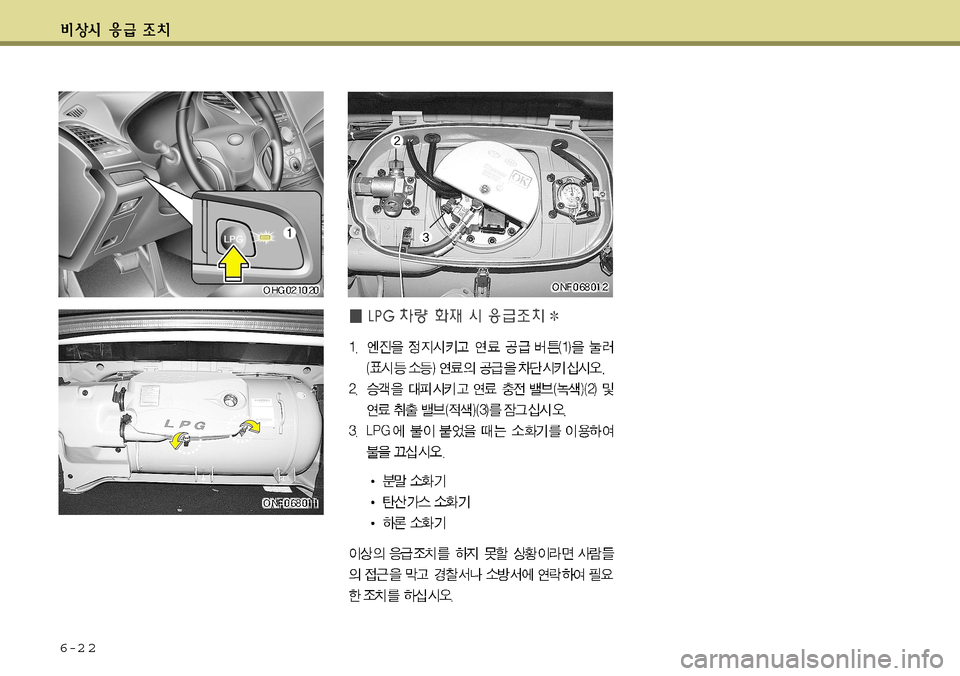 Hyundai Grandeur 2012 그랜저 HG - 사용 설명서 (in Korean) 6-2 2 Hyundai Grandeur 2012 그랜저 HG - 사용 설명서 (in Korean) 6-2 2