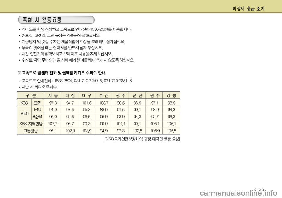 Hyundai Grandeur 2012 그랜저 HG - 사용 설명서 (in Korean) 6-2 3 Hyundai Grandeur 2012 그랜저 HG - 사용 설명서 (in Korean) 6-2 3