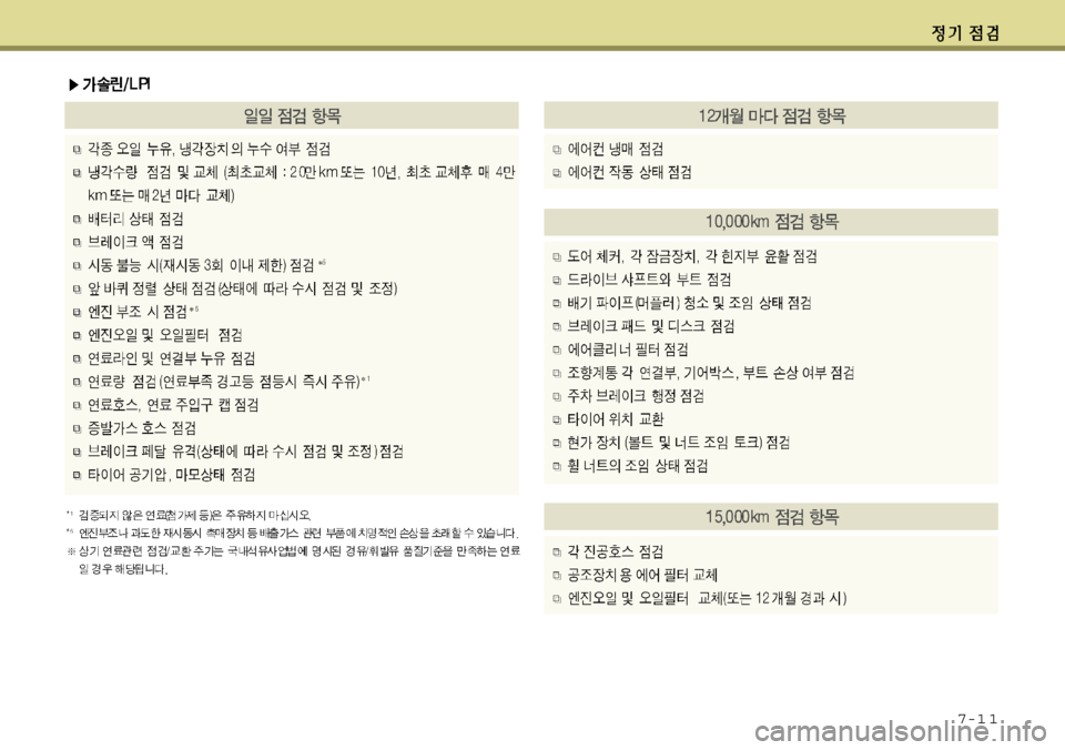 Hyundai Grandeur 2012 그랜저 HG - 사용 설명서 (in Korean) 7-1 1 Hyundai Grandeur 2012 그랜저 HG - 사용 설명서 (in Korean) 7-1 1