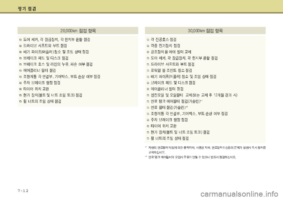 Hyundai Grandeur 2012 그랜저 HG - 사용 설명서 (in Korean) 7-1 2 Hyundai Grandeur 2012 그랜저 HG - 사용 설명서 (in Korean) 7-1 2