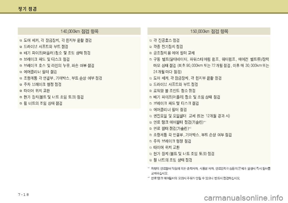 Hyundai Grandeur 2012 그랜저 HG - 사용 설명서 (in Korean) 7-1 8 Hyundai Grandeur 2012 그랜저 HG - 사용 설명서 (in Korean) 7-1 8