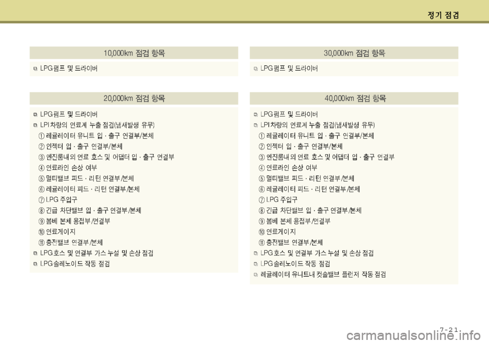 Hyundai Grandeur 2012 그랜저 HG - 사용 설명서 (in Korean) 7-2 1 Hyundai Grandeur 2012 그랜저 HG - 사용 설명서 (in Korean) 7-2 1