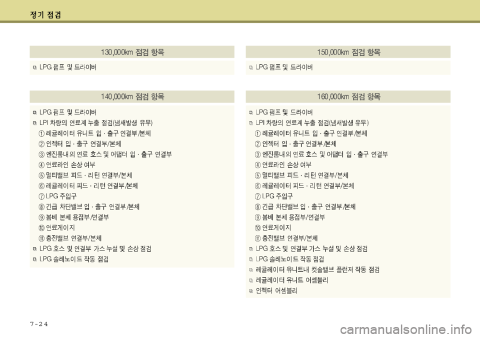Hyundai Grandeur 2012 그랜저 HG - 사용 설명서 (in Korean) 7-2 4 Hyundai Grandeur 2012 그랜저 HG - 사용 설명서 (in Korean) 7-2 4