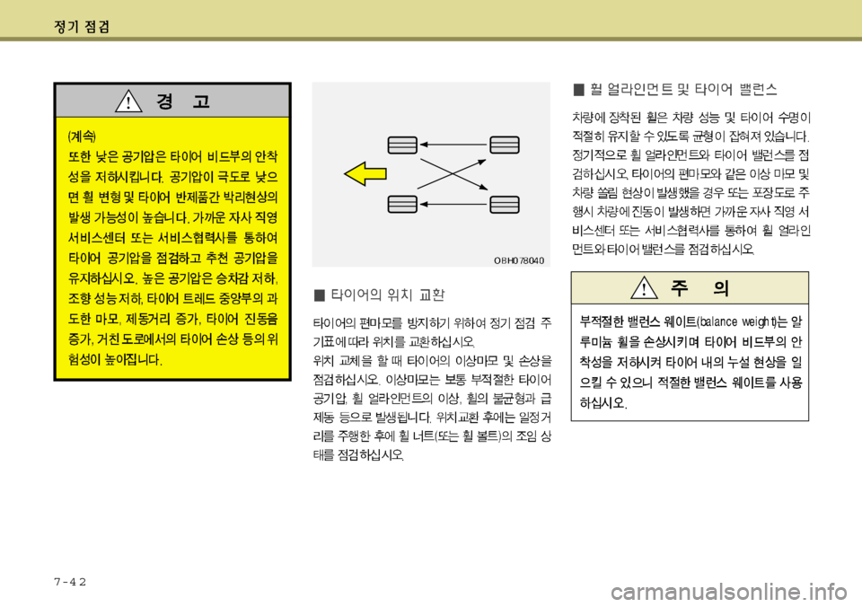 Hyundai Grandeur 2012 그랜저 HG - 사용 설명서 (in Korean) 7-4 2 Hyundai Grandeur 2012 그랜저 HG - 사용 설명서 (in Korean) 7-4 2