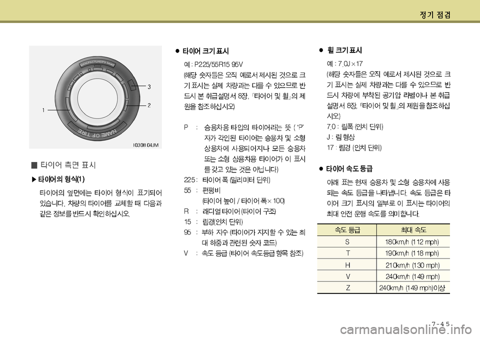 Hyundai Grandeur 2012 그랜저 HG - 사용 설명서 (in Korean) 7-4 5 Hyundai Grandeur 2012 그랜저 HG - 사용 설명서 (in Korean) 7-4 5