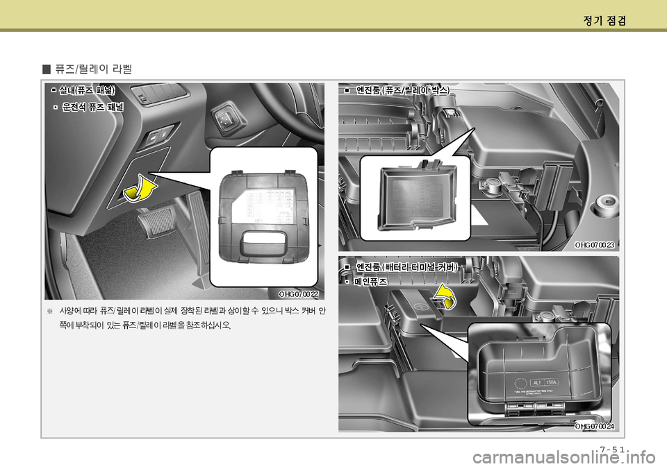 Hyundai Grandeur 2012 그랜저 HG - 사용 설명서 (in Korean) 7-5 1 Hyundai Grandeur 2012 그랜저 HG - 사용 설명서 (in Korean) 7-5 1