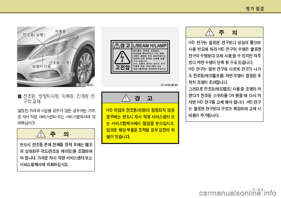 Hyundai Grandeur 2012 그랜저 HG - 사용 설명서 (in Korean) 7-5 3 Hyundai Grandeur 2012 그랜저 HG - 사용 설명서 (in Korean) 7-5 3