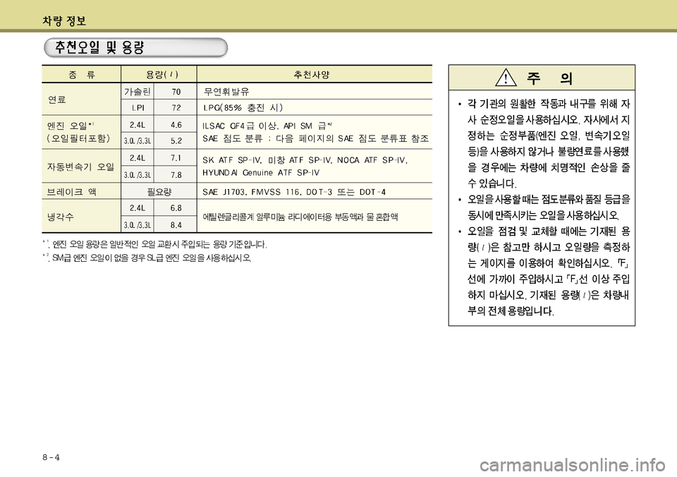 Hyundai Grandeur 2012 그랜저 HG - 사용 설명서 (in Korean) 8-4 Hyundai Grandeur 2012 그랜저 HG - 사용 설명서 (in Korean) 8-4