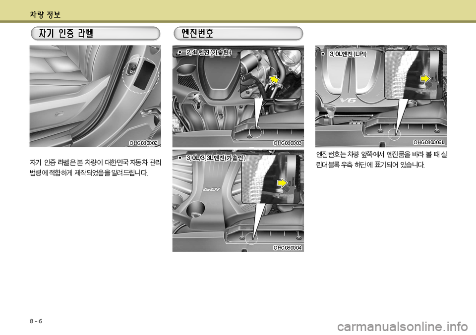 Hyundai Grandeur 2012 그랜저 HG - 사용 설명서 (in Korean) 8-6 Hyundai Grandeur 2012 그랜저 HG - 사용 설명서 (in Korean) 8-6