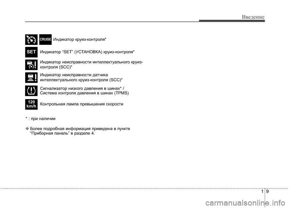 Hyundai Grandeur 2011  Инструкция по эксплуатации (in Russian) 19
Введение
ИндикаЫfор неисправносЫfи инЫfеллекЫfуального круиз-
конЫfроля (SCC)*
ИндикаЫfор неисправносЫfи даЫfч�