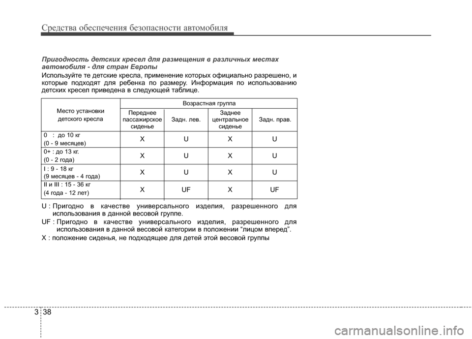 Hyundai Grandeur 2011 Инструкция по эксплуатации (in Russian) Средст\bа обес\fечения безо\fасности а\bтомобиля
38
3
П\b\fгодность детск\fх к\bесел для \bазмещен\fя в \bазл\fчных мест Hyundai Grandeur 2011 Инструкция по эксплуатации (in Russian) Средст\bа обес\fечения безо\fасности а\bтомобиля
38
3
П\b\fгодность детск\fх к\bесел для \bазмещен\fя в \bазл\fчных мест