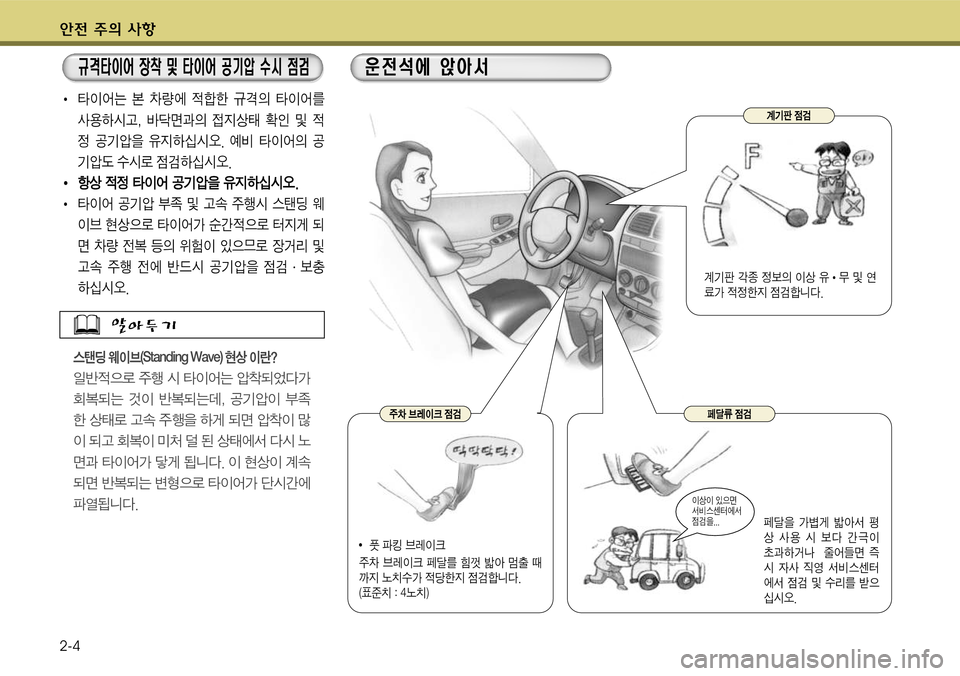 Hyundai Grandeur 2011  그랜저 HG - 사용 설명서 (in Korean) 전 V