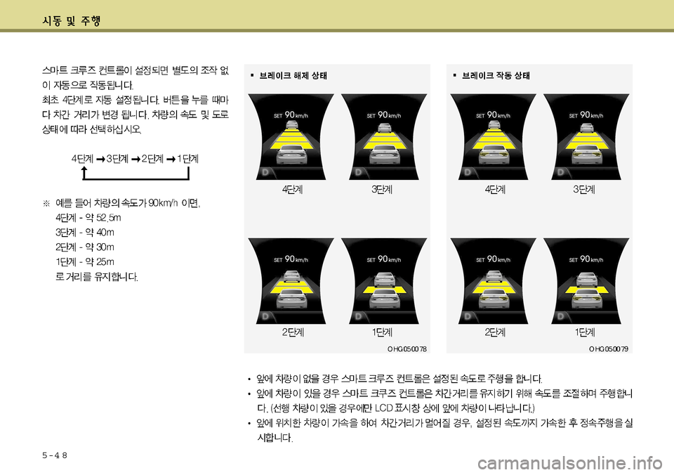 Hyundai Grandeur 2011 그랜저 HG - 사용 설명서 (in Korean) 5-4 8 Hyundai Grandeur 2011 그랜저 HG - 사용 설명서 (in Korean) 5-4 8