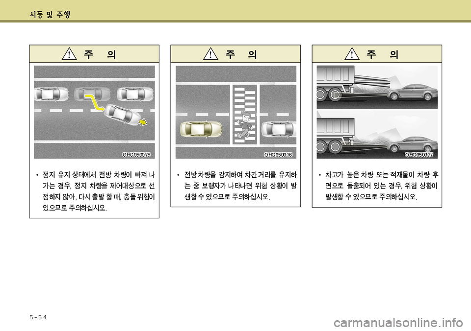 Hyundai Grandeur 2011 그랜저 HG - 사용 설명서 (in Korean) 5-5 4 Hyundai Grandeur 2011 그랜저 HG - 사용 설명서 (in Korean) 5-5 4