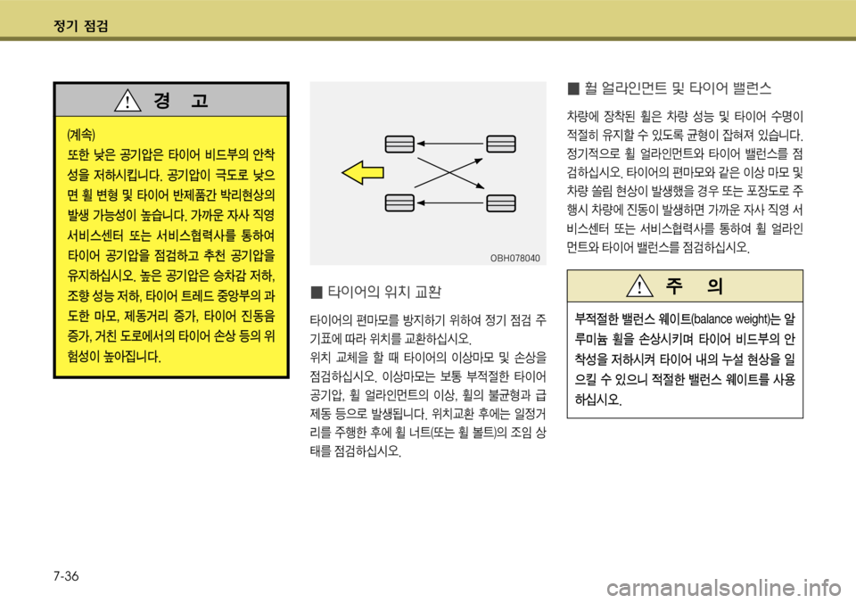Hyundai Grandeur 2011  그랜저 HG - 사용 설명서 (in Korean) $
‚ !­ 
7-36
騏계