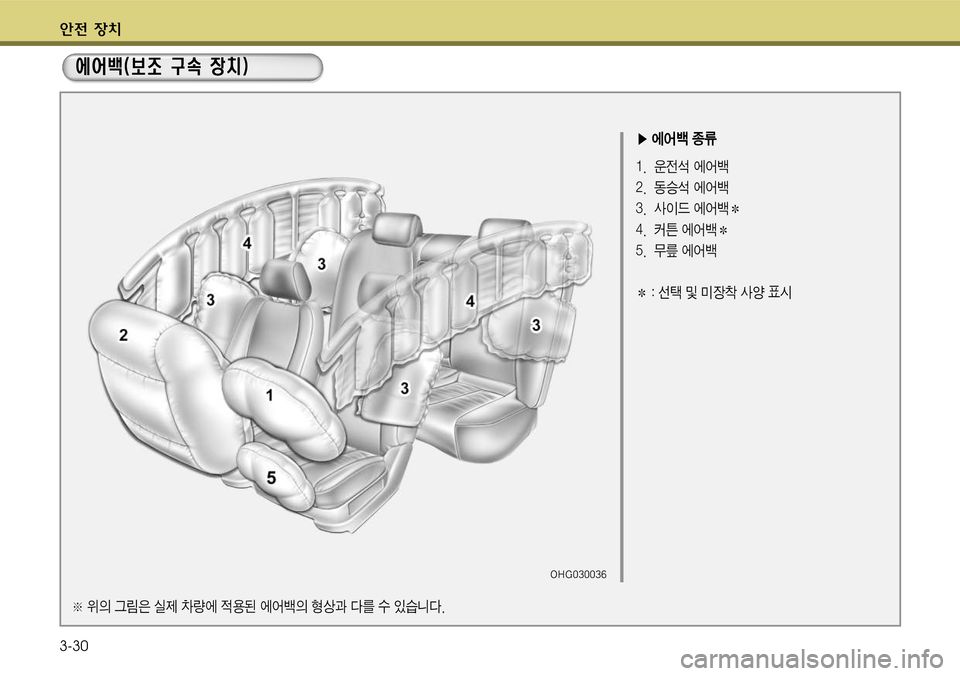 Hyundai Grandeur 2011  그랜저 HG - 사용 설명서 (in Korean) 전 