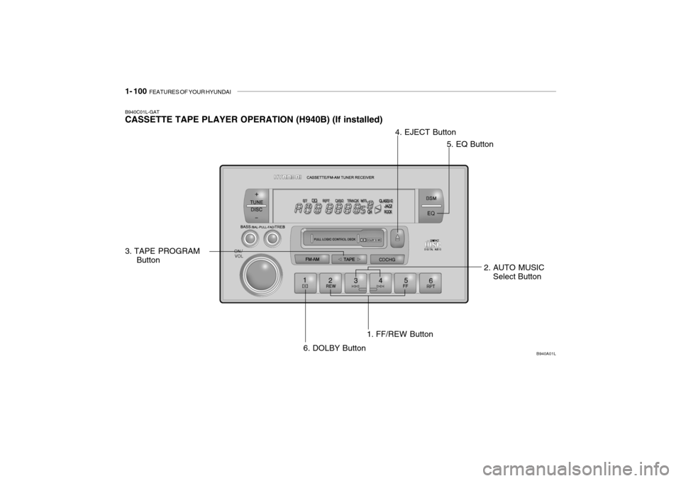 Hyundai Grandeur 2004  Owners Manual 1- 100  FEATURES OF YOUR HYUNDAI
B940C01L-GAT CASSETTE TAPE PLAYER OPERATION (H940B) (If installed)
1. FF/REW Button
B940A01L
2. AUTO MUSICSelect Button
3. TAPE PROGRAM
 Button 4. EJECT Button
5. EQ B