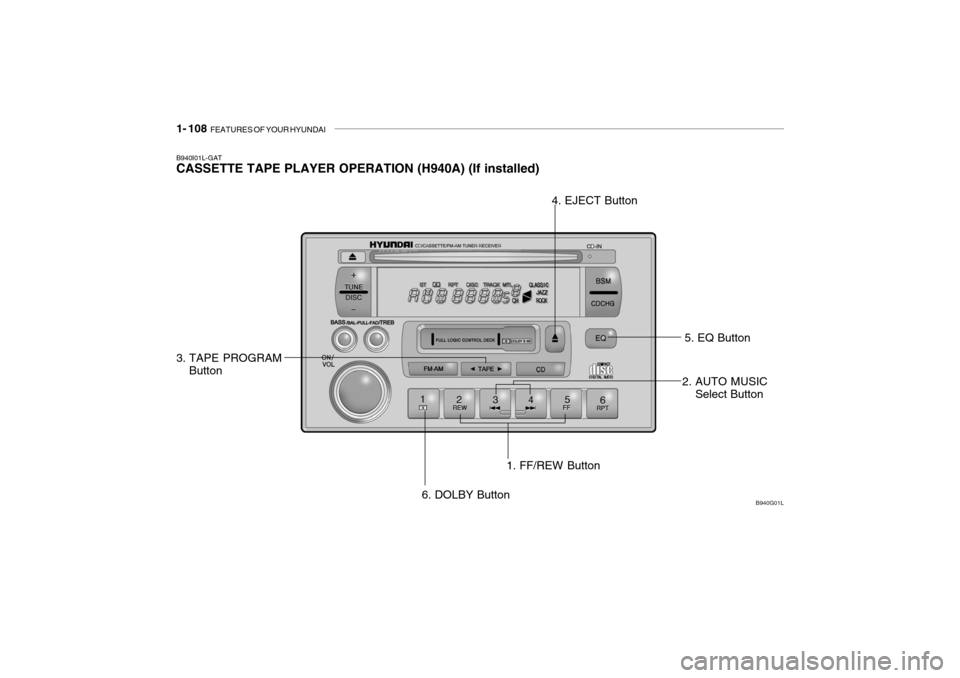 Hyundai Grandeur 2004  Owners Manual 1- 108  FEATURES OF YOUR HYUNDAI
B940I01L-GAT CASSETTE TAPE PLAYER OPERATION (H940A) (If installed)
1. FF/REW Button
3. TAPE PROGRAM
Button 4. EJECT Button
5. EQ Button
6. DOLBY Button B940G01L
2. AUT