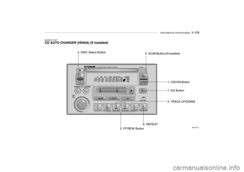 Hyundai Grandeur 2004  Owners Manual FEATURES OF YOUR HYUNDAI   1- 113
B940M01L-GAT CD AUTO CHANGER (H940A) (If installed)
1. CDCHG Button
2. FF/REW Button 3. TRACK UP/DOWN
4. DISC Select Button
5. SCAN Button (If installed)
B940G01L
6. 