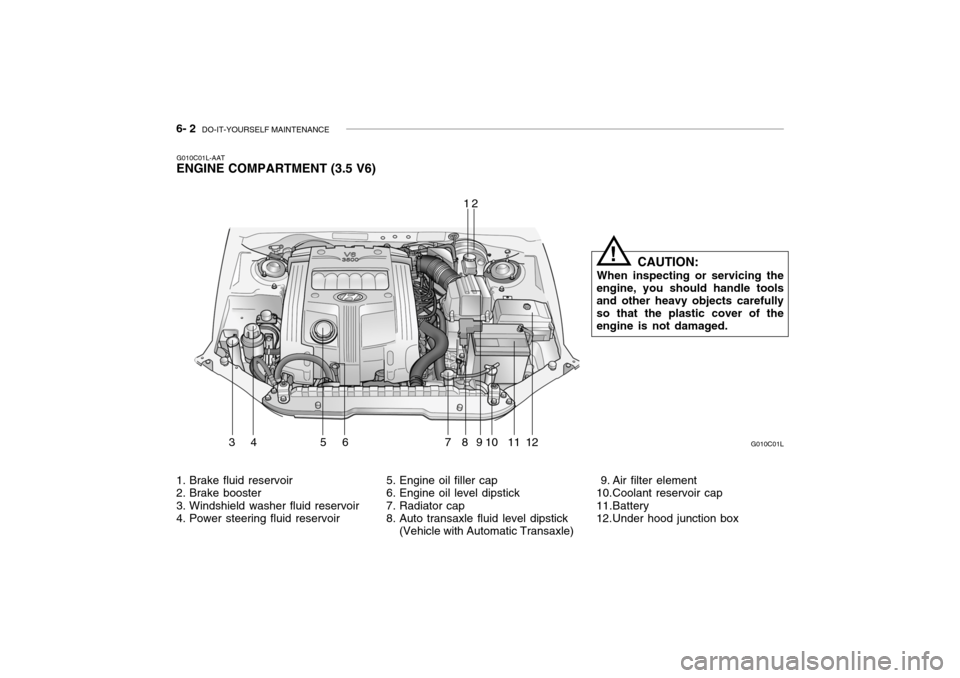 Hyundai Grandeur 2004  Owners Manual 6- 2  DO-IT-YOURSELF MAINTENANCE
1. Brake fluid reservoir 
2. Brake booster 
3. Windshield washer fluid reservoir 
4. Power steering fluid reservoir 5. Engine oil filler cap
6. Engine oil level dipsti