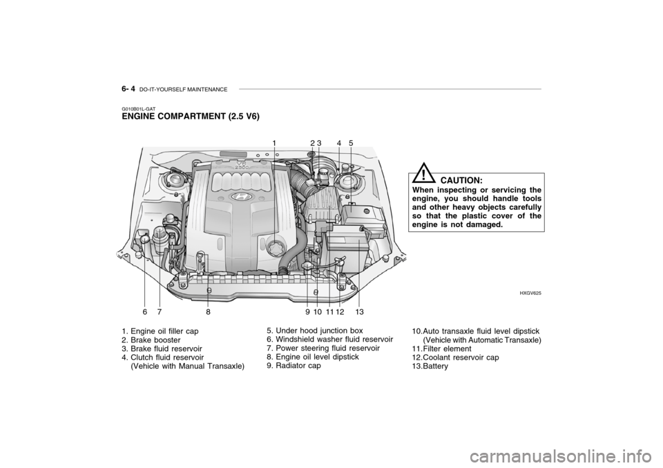 Hyundai Grandeur 2004  Owners Manual 6- 4  DO-IT-YOURSELF MAINTENANCE
1. Engine oil filler cap 
2. Brake booster 
3. Brake fluid reservoir 
4. Clutch fluid reservoir
(Vehicle with Manual Transaxle) 5. Under hood junction box 
6. Windshie
