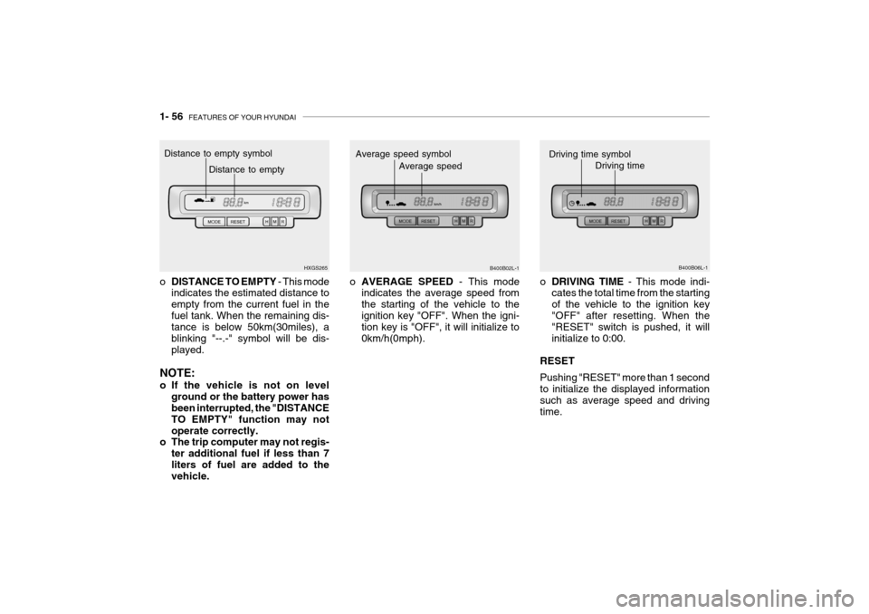 Hyundai Grandeur 2004  Owners Manual 1- 56  FEATURES OF YOUR HYUNDAI
B400B06L-1
Driving time symbol
Driving time
B400B02L-1
Average speed symbol
Average speed
oDRIVING TIME  - This mode indi-
cates the total time from the starting of the