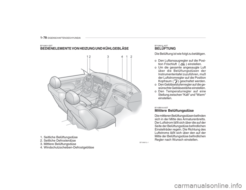 Hyundai Grandeur 2004  Betriebsanleitung (in German) 1- 78  EIGENSCHAFTEN DES HYUNDAI
B710A01-GST BEDIENELEMENTE VON HEIZUNG UND KÜHLGEBLÄSE
B710B01A-AST Mittlere Belüftungsdüse Die mittleren Belüftungsdüsen befinden sich in der Mitte des Armature