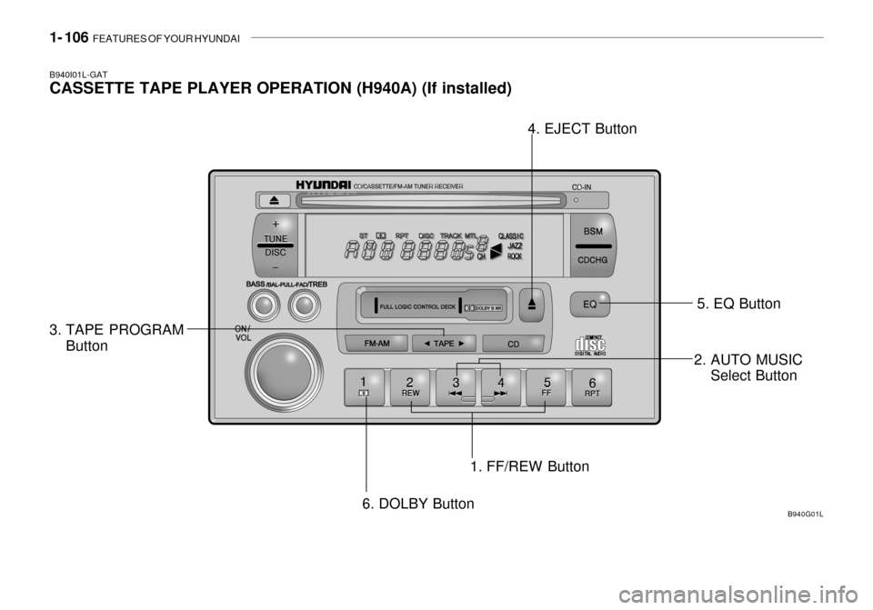 Hyundai Grandeur 2003  Owners Manual 1- 106  FEATURES OF YOUR HYUNDAI
B940I01L-GAT CASSETTE TAPE PLAYER OPERATION (H940A) (If installed)
1. FF/REW Button
3. TAPE PROGRAM
Button 4. EJECT Button
5. EQ Button
6. DOLBY Button B940G01L
2. AUT