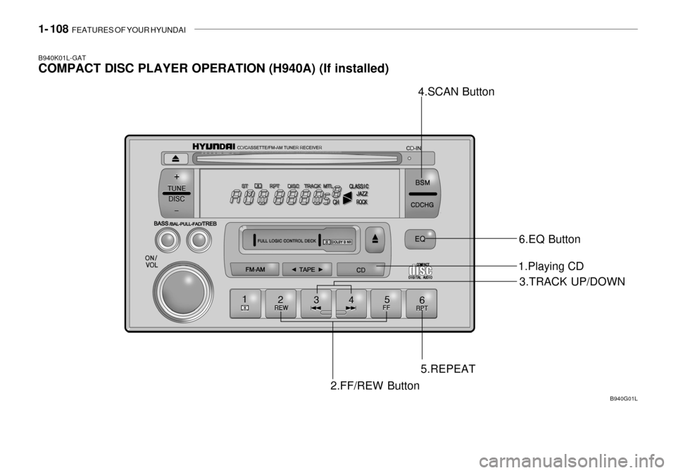 Hyundai Grandeur 2003 Owners Manual 1- 108 FEATURES OF YOUR HYUNDAI
B940K01L-GAT COMPACT DISC PLAYER OPERATION (H940A) (If installed)
2.FF/REW Button3.TRACK UP/DOWN
5.REPEAT B940G01L
1.Playing CD
4.SCAN Button
6.EQ Button Hyundai Grandeur 2003 Owners Manual 1- 108 FEATURES OF YOUR HYUNDAI
B940K01L-GAT COMPACT DISC PLAYER OPERATION (H940A) (If installed)
2.FF/REW Button3.TRACK UP/DOWN
5.REPEAT B940G01L
1.Playing CD
4.SCAN Button
6.EQ Button