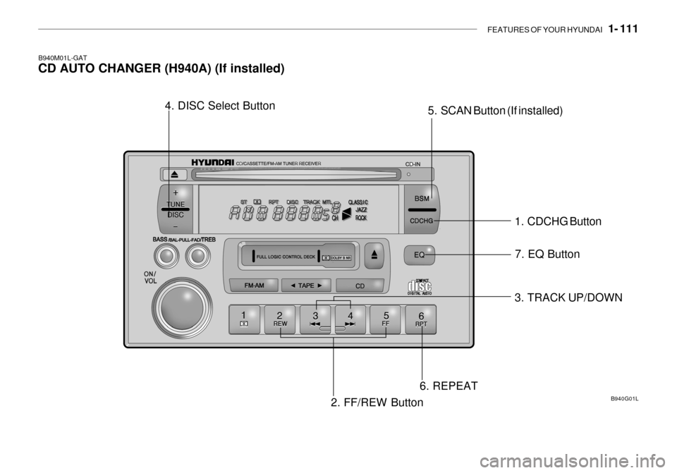 Hyundai Grandeur 2003 Owners Manual FEATURES OF YOUR HYUNDAI 1- 111
B940M01L-GAT CD AUTO CHANGER (H940A) (If installed)
1. CDCHG Button
2. FF/REW Button 3. TRACK UP/DOWN
4. DISC Select Button
5. SCAN Button (If installed)
B940G01L
6. Hyundai Grandeur 2003 Owners Manual FEATURES OF YOUR HYUNDAI 1- 111
B940M01L-GAT CD AUTO CHANGER (H940A) (If installed)
1. CDCHG Button
2. FF/REW Button 3. TRACK UP/DOWN
4. DISC Select Button
5. SCAN Button (If installed)
B940G01L
6.