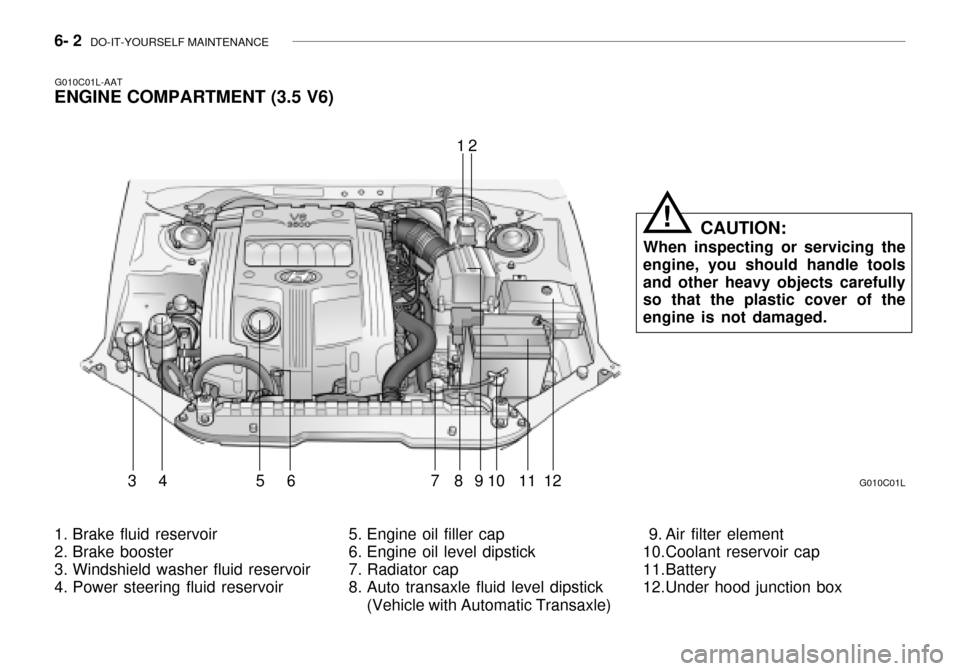 Hyundai Grandeur 2003 Owners Manual 6- 2 DO-IT-YOURSELF MAINTENANCE
1. Brake fluid reservoir
2. Brake booster
3. Windshield washer fluid reservoir
4. Power steering fluid reservoir 5. Engine oil filler cap
6. Engine oil level dipsti Hyundai Grandeur 2003 Owners Manual 6- 2 DO-IT-YOURSELF MAINTENANCE
1. Brake fluid reservoir
2. Brake booster
3. Windshield washer fluid reservoir
4. Power steering fluid reservoir 5. Engine oil filler cap
6. Engine oil level dipsti