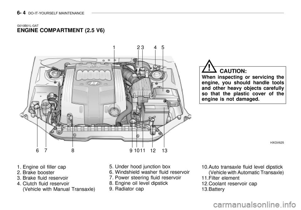 Hyundai Grandeur 2003  Owners Manual 6- 4  DO-IT-YOURSELF MAINTENANCE
1. Engine oil filler cap 
2. Brake booster 
3. Brake fluid reservoir 
4. Clutch fluid reservoir
(Vehicle with Manual Transaxle) 5. Under hood junction box 
6. Windshie