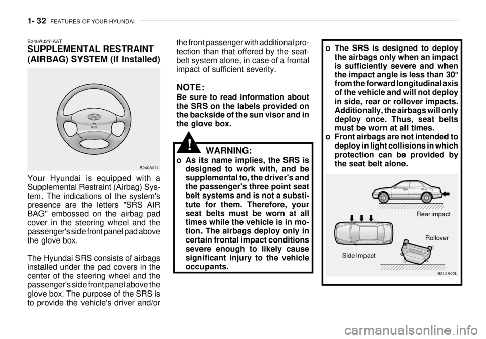 Hyundai Grandeur 2003 Service Manual 1- 32  FEATURES OF YOUR HYUNDAI
o The SRS is designed to deploy
the airbags only when an impact is sufficiently severe and when the impact angle is less than 30° from the forward longitudinal axisof 