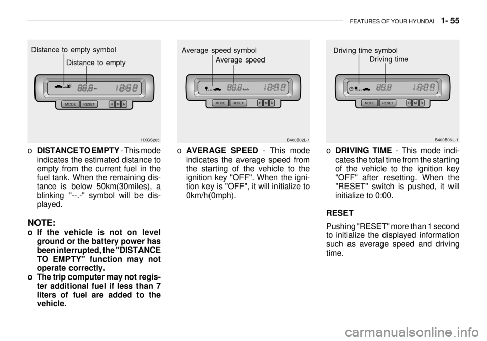 Hyundai Grandeur 2003 Repair Manual FEATURES OF YOUR HYUNDAI   1- 55
B400B06L-1
Driving time symbol
Driving time
B400B02L-1
Average speed symbol
Average speed
oDRIVING TIME  - This mode indi-
cates the total time from the starting of th