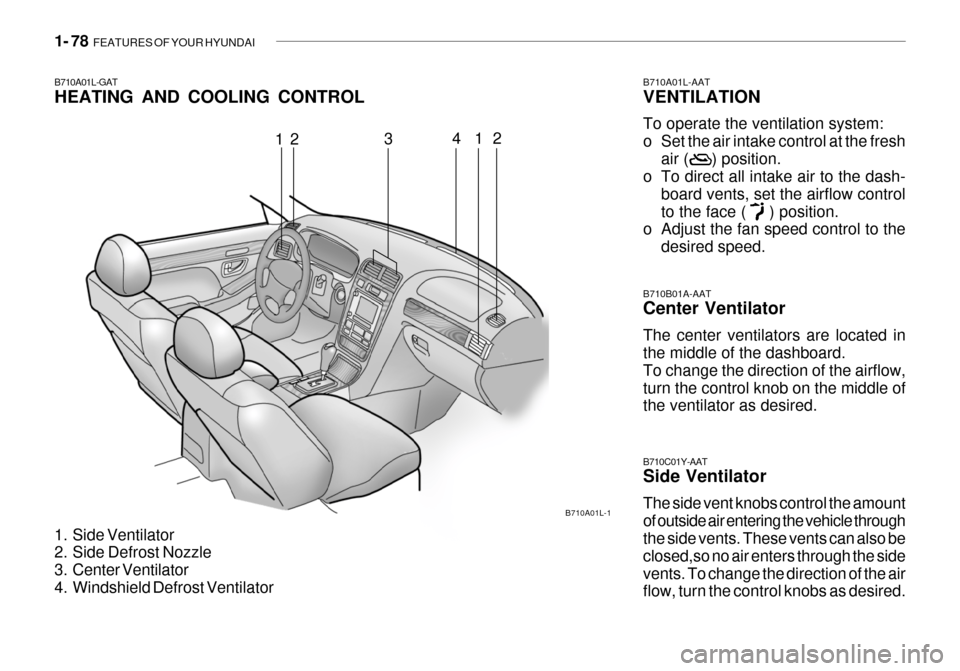 Hyundai Grandeur 2003 Owners Manual 1- 78 FEATURES OF YOUR HYUNDAI
B710A01L-GAT HEATING AND COOLING CONTROL
1. Side Ventilator
2. Side Defrost Nozzle
3. Center Ventilator
4. Windshield Defrost Ventilator B710B01A-AAT Center Ventilat Hyundai Grandeur 2003 Owners Manual 1- 78 FEATURES OF YOUR HYUNDAI
B710A01L-GAT HEATING AND COOLING CONTROL
1. Side Ventilator
2. Side Defrost Nozzle
3. Center Ventilator
4. Windshield Defrost Ventilator B710B01A-AAT Center Ventilat