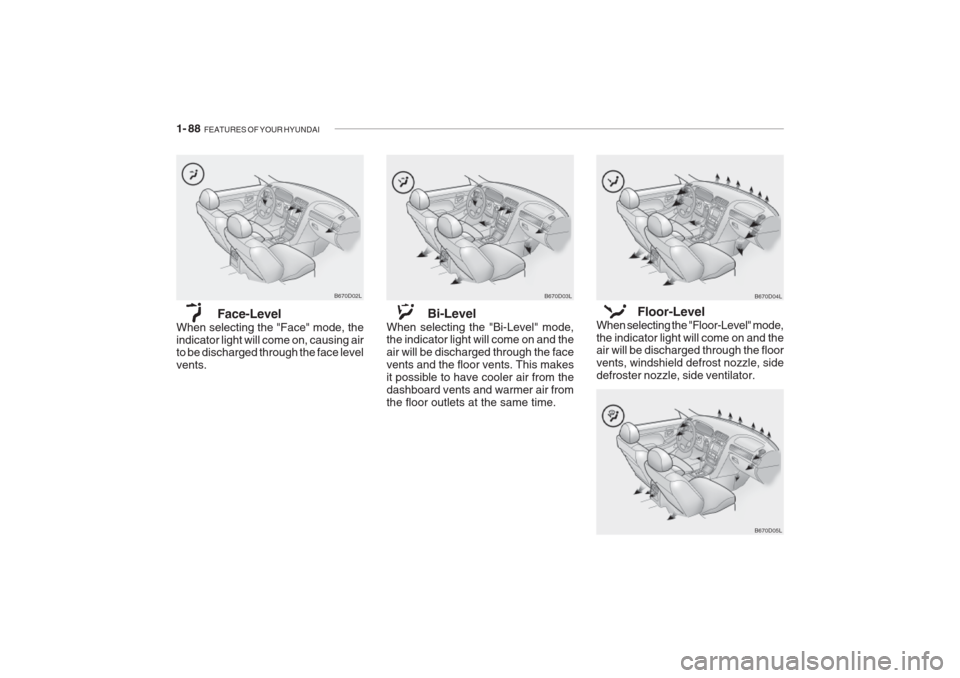 Hyundai Grandeur 2002 Owners Manual 1- 88 FEATURES OF YOUR HYUNDAI
B670D03L
Bi-Level
When selecting the "Bi-Level" mode, the indicator light will come on and the air will be discharged through the facevents and the floor vents. This ma Hyundai Grandeur 2002 Owners Manual 1- 88 FEATURES OF YOUR HYUNDAI
B670D03L
Bi-Level
When selecting the "Bi-Level" mode, the indicator light will come on and the air will be discharged through the facevents and the floor vents. This ma