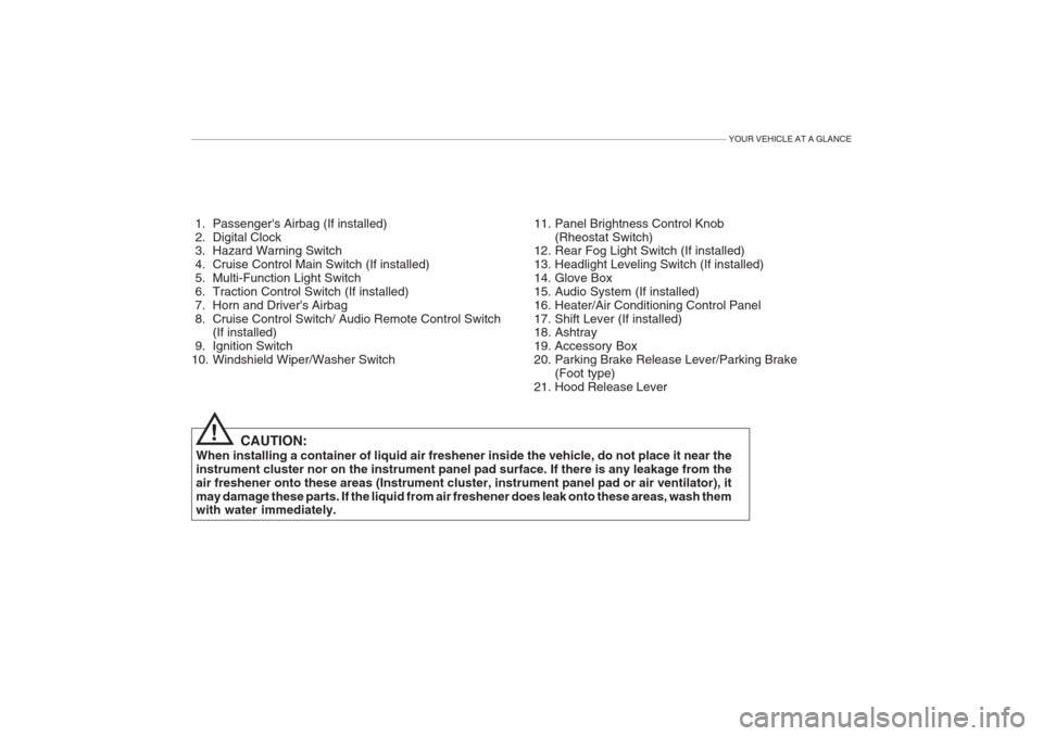 Hyundai Grandeur 2002 User Guide YOUR VEHICLE AT A GLANCE
1. Passengers Airbag (If installed)
2. Digital Clock
3. Hazard Warning Switch
4. Cruise Control Main Switch (If installed)
5. Multi-Function Light Switch
6. Traction Hyundai Grandeur 2002 User Guide YOUR VEHICLE AT A GLANCE
1. Passengers Airbag (If installed)
2. Digital Clock
3. Hazard Warning Switch
4. Cruise Control Main Switch (If installed)
5. Multi-Function Light Switch
6. Traction