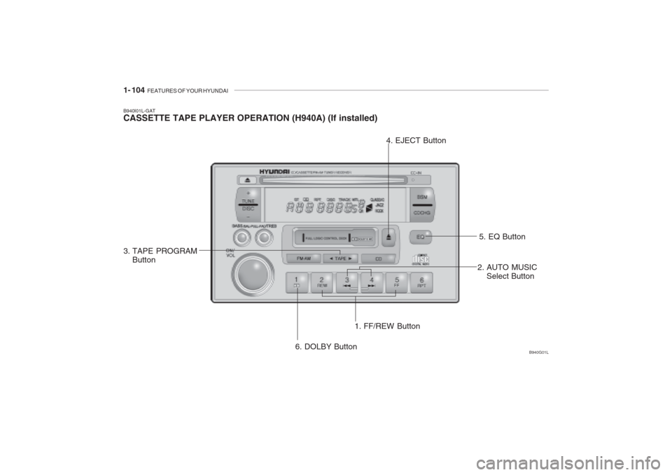 Hyundai Grandeur 2002 Owners Manual 1- 104 FEATURES OF YOUR HYUNDAI
B940I01L-GAT CASSETTE TAPE PLAYER OPERATION (H940A) (If installed)
1. FF/REW Button
3. TAPE PROGRAM
Button 4. EJECT Button
5. EQ Button
6. DOLBY Button B940G01L
2. AUT Hyundai Grandeur 2002 Owners Manual 1- 104 FEATURES OF YOUR HYUNDAI
B940I01L-GAT CASSETTE TAPE PLAYER OPERATION (H940A) (If installed)
1. FF/REW Button
3. TAPE PROGRAM
Button 4. EJECT Button
5. EQ Button
6. DOLBY Button B940G01L
2. AUT