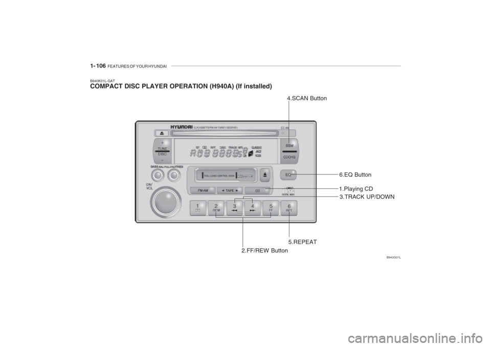Hyundai Grandeur 2002 Owners Manual 1- 106 FEATURES OF YOUR HYUNDAI
B940K01L-GAT COMPACT DISC PLAYER OPERATION (H940A) (If installed)
2.FF/REW Button3.TRACK UP/DOWN
5.REPEAT B940G01L
1.Playing CD
4.SCAN Button
6.EQ Button Hyundai Grandeur 2002 Owners Manual 1- 106 FEATURES OF YOUR HYUNDAI
B940K01L-GAT COMPACT DISC PLAYER OPERATION (H940A) (If installed)
2.FF/REW Button3.TRACK UP/DOWN
5.REPEAT B940G01L
1.Playing CD
4.SCAN Button
6.EQ Button