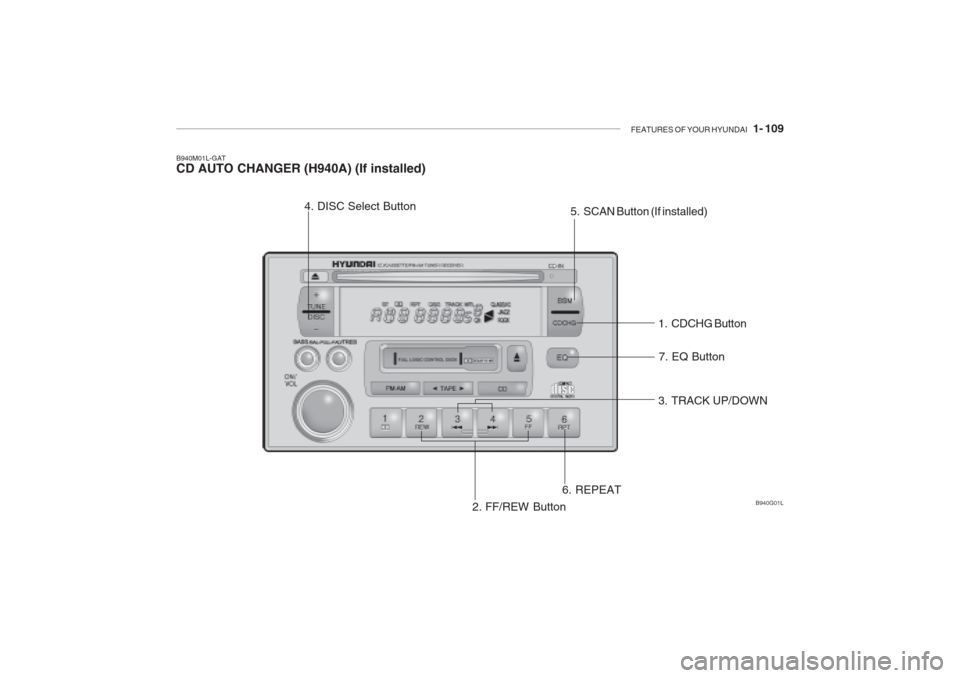 Hyundai Grandeur 2002 Owners Manual FEATURES OF YOUR HYUNDAI 1- 109
B940M01L-GAT CD AUTO CHANGER (H940A) (If installed)
1. CDCHG Button
2. FF/REW Button 3. TRACK UP/DOWN
4. DISC Select Button
5. SCAN Button (If installed)
B940G01L
6. Hyundai Grandeur 2002 Owners Manual FEATURES OF YOUR HYUNDAI 1- 109
B940M01L-GAT CD AUTO CHANGER (H940A) (If installed)
1. CDCHG Button
2. FF/REW Button 3. TRACK UP/DOWN
4. DISC Select Button
5. SCAN Button (If installed)
B940G01L
6.