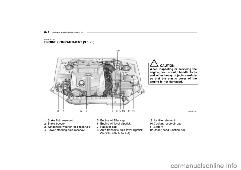 Hyundai Grandeur 2002  Owners Manual 6- 2  DO-IT-YOURSELF MAINTENANCE
1. Brake fluid reservoir 
2. Brake booster 
3. Windshield washer fluid reservoir 
4. Power steering fluid reservoir 5. Engine oil filler cap
6. Engine oil level dipsti