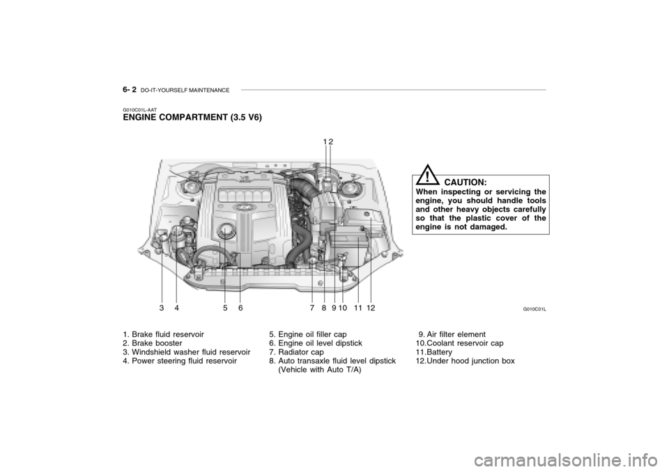 Hyundai Grandeur 2002 Owners Manual 6- 2 DO-IT-YOURSELF MAINTENANCE
1. Brake fluid reservoir
2. Brake booster
3. Windshield washer fluid reservoir
4. Power steering fluid reservoir 5. Engine oil filler cap
6. Engine oil level dipsti Hyundai Grandeur 2002 Owners Manual 6- 2 DO-IT-YOURSELF MAINTENANCE
1. Brake fluid reservoir
2. Brake booster
3. Windshield washer fluid reservoir
4. Power steering fluid reservoir 5. Engine oil filler cap
6. Engine oil level dipsti