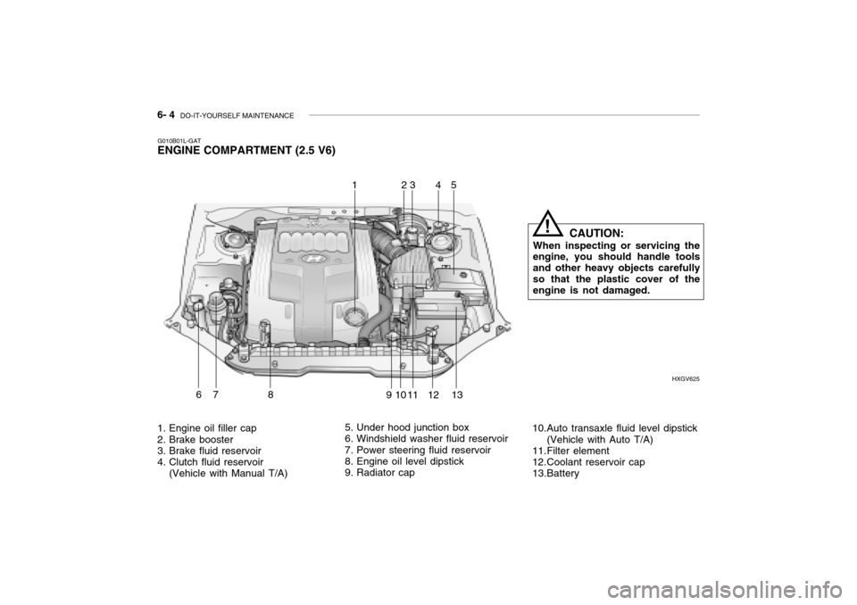 Hyundai Grandeur 2002  Owners Manual 6- 4  DO-IT-YOURSELF MAINTENANCE
1. Engine oil filler cap 
2. Brake booster 
3. Brake fluid reservoir 
4. Clutch fluid reservoir
(Vehicle with Manual T/A) 5. Under hood junction box 
6. Windshield was