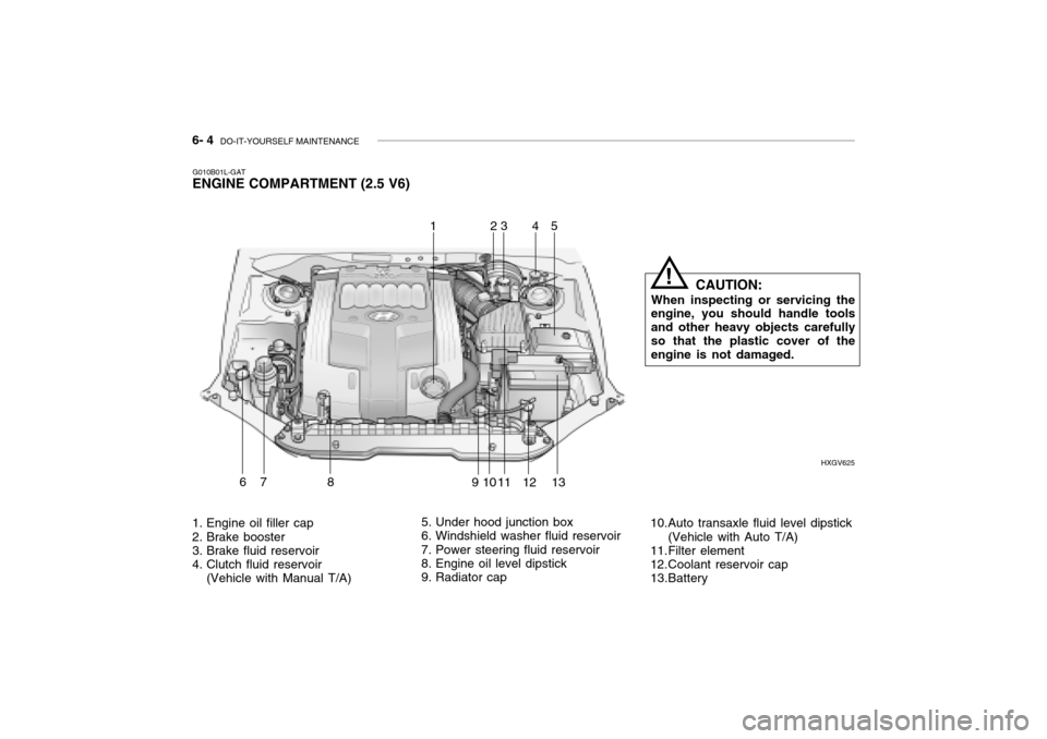 Hyundai Grandeur 2002 Owners Manual 6- 4 DO-IT-YOURSELF MAINTENANCE
1. Engine oil filler cap
2. Brake booster
3. Brake fluid reservoir
4. Clutch fluid reservoir
(Vehicle with Manual T/A) 5. Under hood junction box
6. Windshield was Hyundai Grandeur 2002 Owners Manual 6- 4 DO-IT-YOURSELF MAINTENANCE
1. Engine oil filler cap
2. Brake booster
3. Brake fluid reservoir
4. Clutch fluid reservoir
(Vehicle with Manual T/A) 5. Under hood junction box
6. Windshield was
