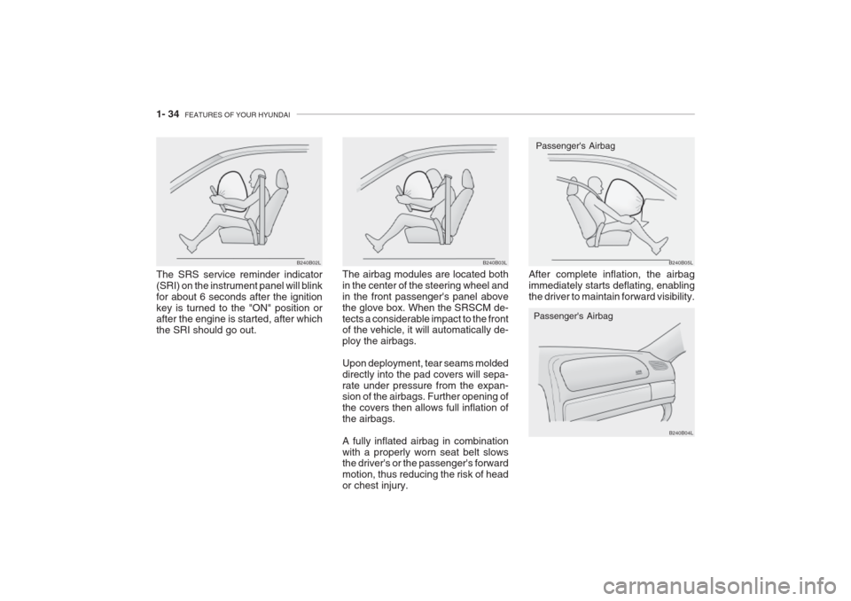 Hyundai Grandeur 2002 Service Manual 1- 34  FEATURES OF YOUR HYUNDAI
Passengers Airbag
B240B05L
B240B04L
Passengers Airbag
After complete inflation, the airbag immediately starts deflating, enablingthe driver to maintain forward visibi
