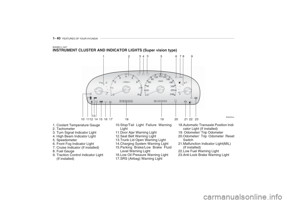 Hyundai Grandeur 2002 Workshop Manual 1- 40 FEATURES OF YOUR HYUNDAI
B260B01L-GAT INSTRUMENT CLUSTER AND INDICATOR LIGHTS (Super vision type)
1. Coolant Temperature Gauge
2. Tachometer
3. Turn Signal Indicator Light
4. High Beam Indic Hyundai Grandeur 2002 Workshop Manual 1- 40 FEATURES OF YOUR HYUNDAI
B260B01L-GAT INSTRUMENT CLUSTER AND INDICATOR LIGHTS (Super vision type)
1. Coolant Temperature Gauge
2. Tachometer
3. Turn Signal Indicator Light
4. High Beam Indic